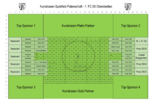 Spielfeld